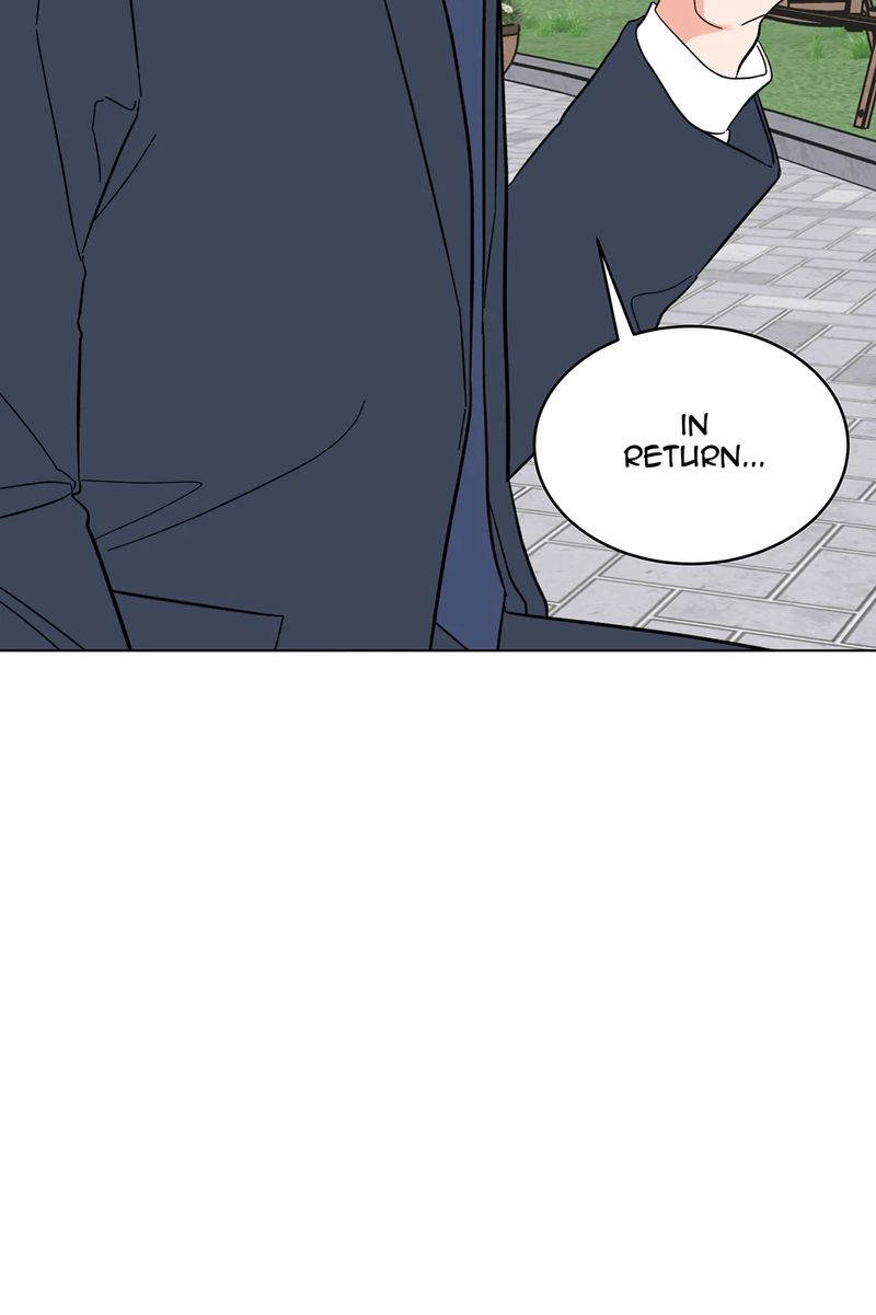 1st year Max Level Manager - Chapter 162 Page 77