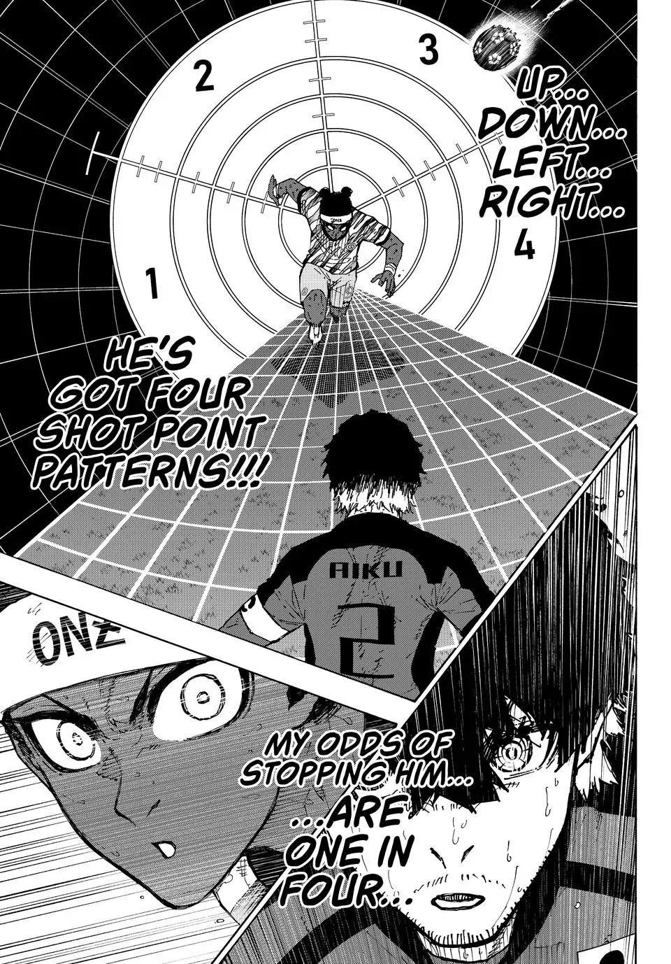 Blue Lock - Chapter 324 Page 3