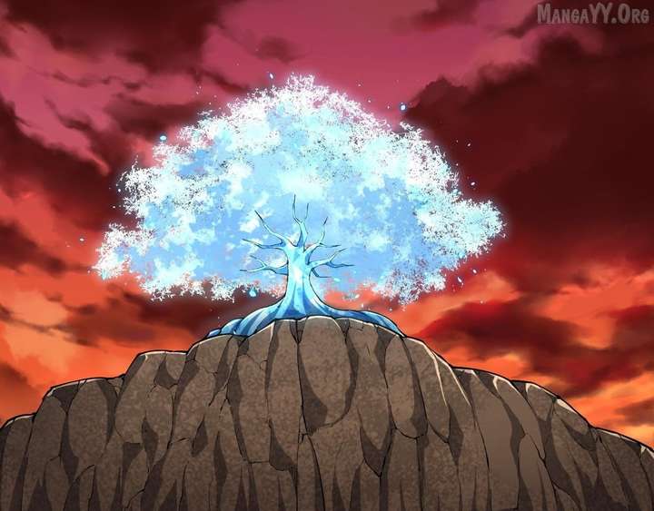 Evolution Begins With a Big Tree - Chapter 475 Page 44