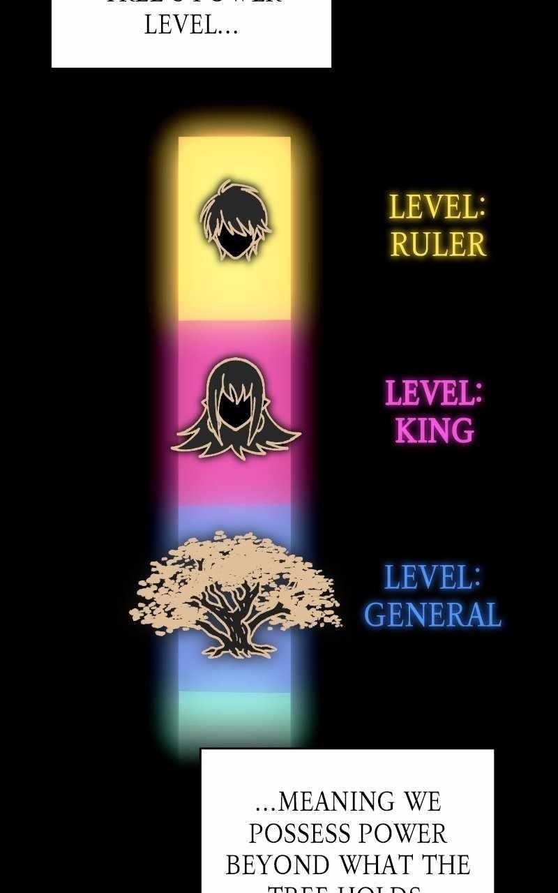 Reincarnated In a Cursed Game - Chapter 25 Page 42