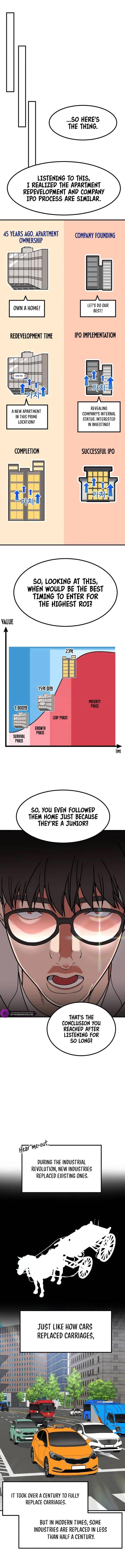 The Investor Who See the Future - Chapter 20 Page 13