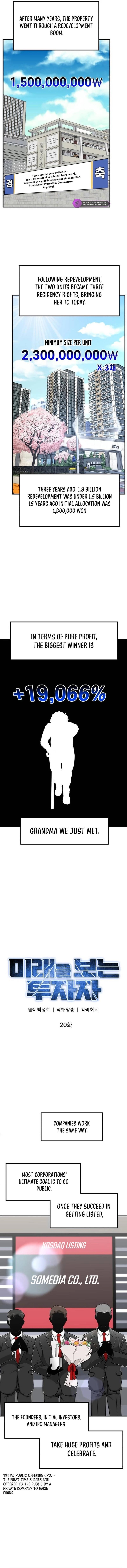 The Investor Who See the Future - Chapter 20 Page 9