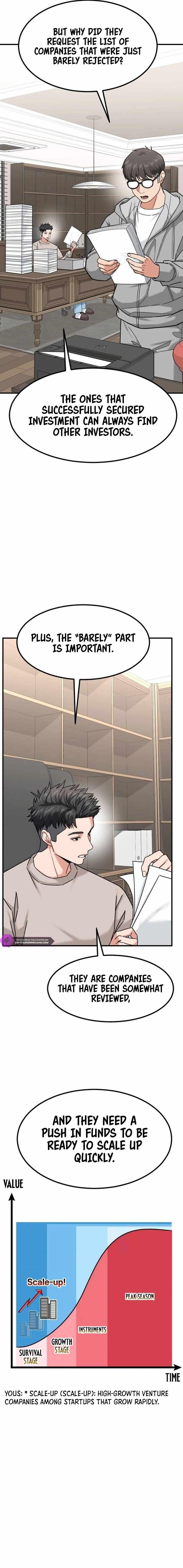 The Investor Who See the Future - Chapter 21 Page 6