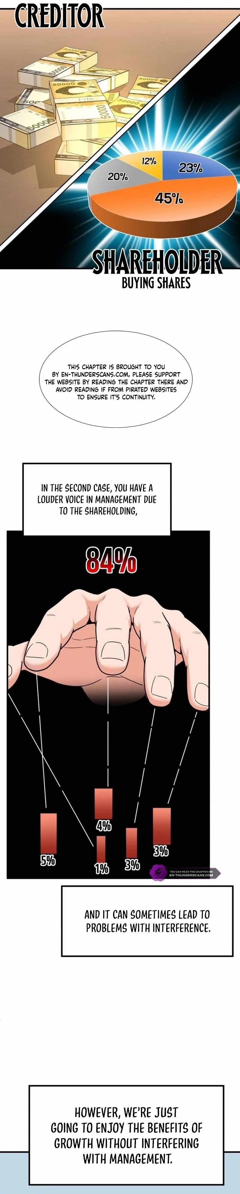 The Investor Who See the Future - Chapter 23 Page 12