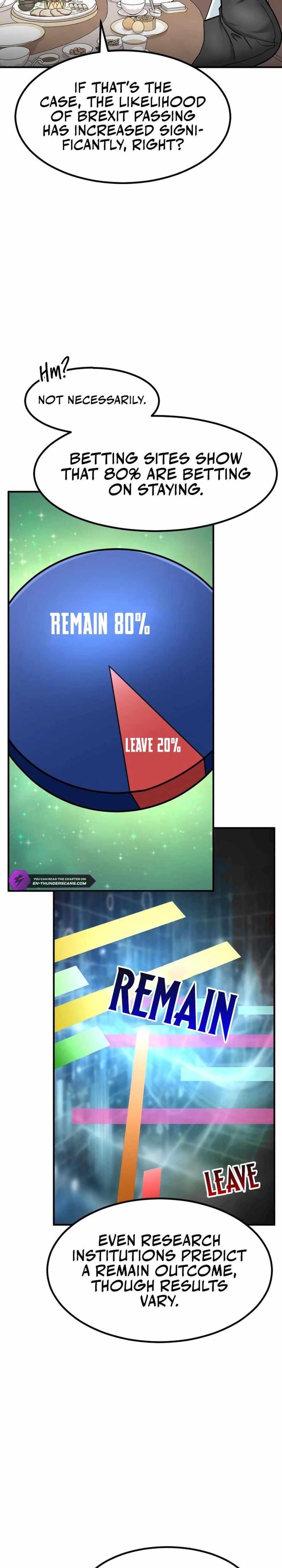 The Investor Who See the Future - Chapter 37 Page 7