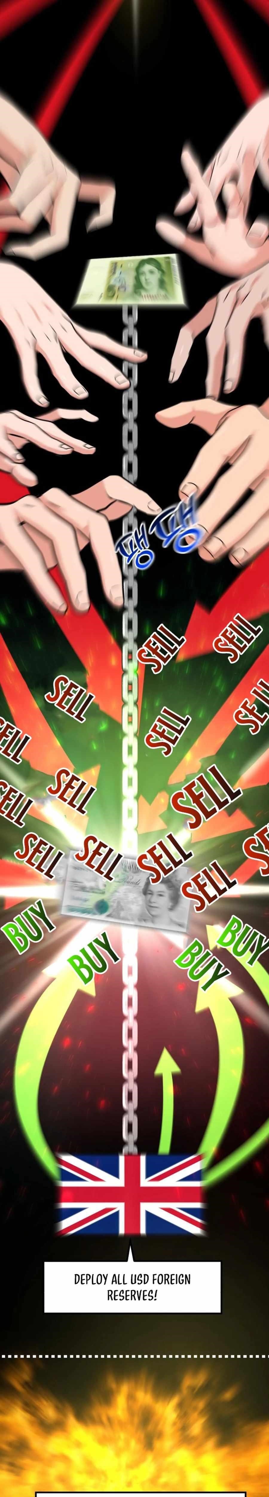 The Investor Who See the Future - Chapter 38 Page 15