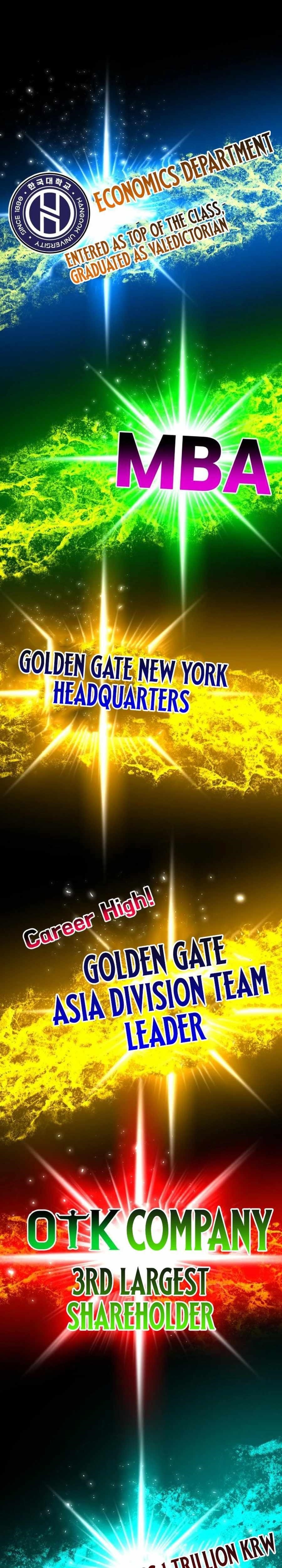 The Investor Who See the Future - Chapter 41 Page 37