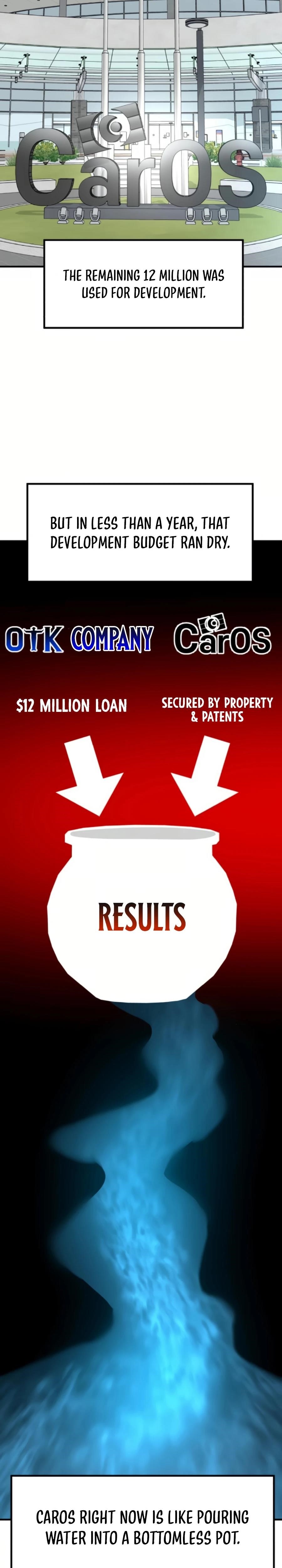 The Investor Who See the Future - Chapter 44 Page 31