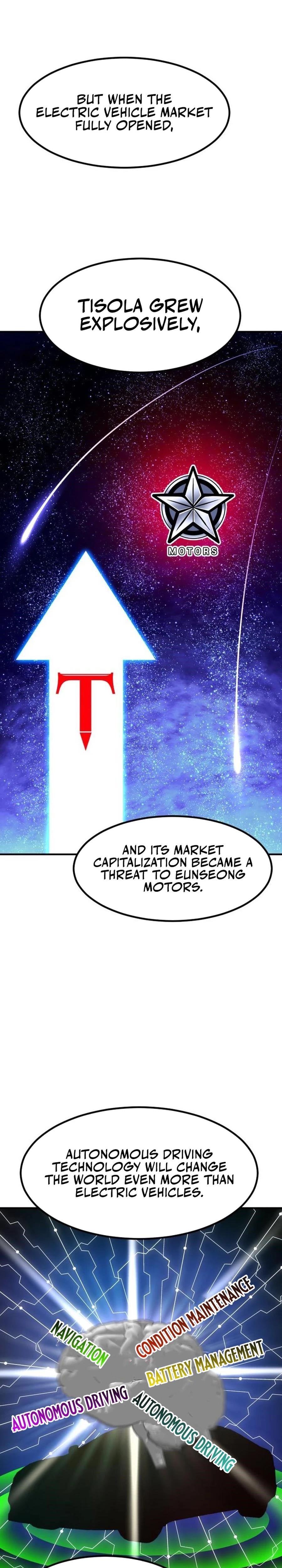 The Investor Who See the Future - Chapter 45 Page 15