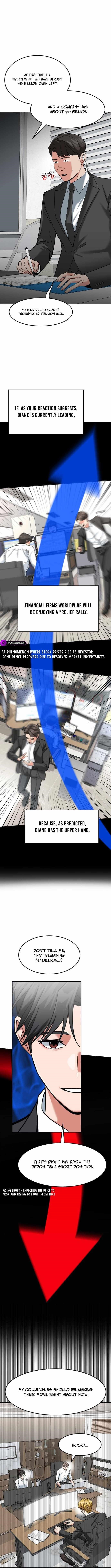 The Investor Who See the Future - Chapter 57 Page 6