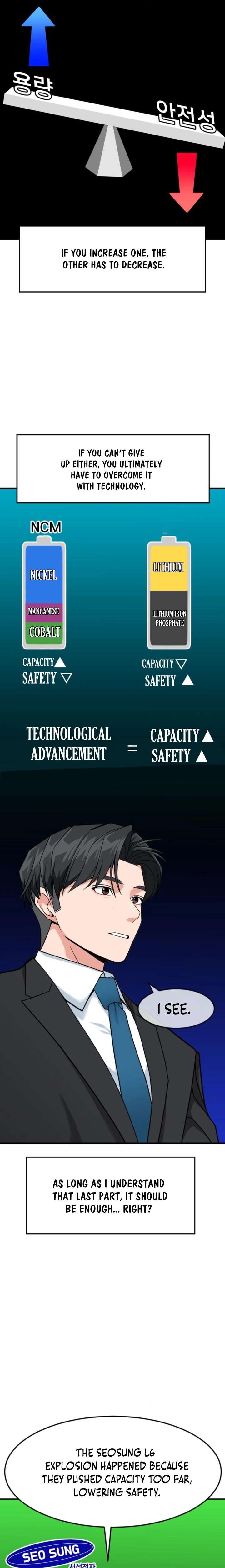 The Investor Who See the Future - Chapter 80 Page 24