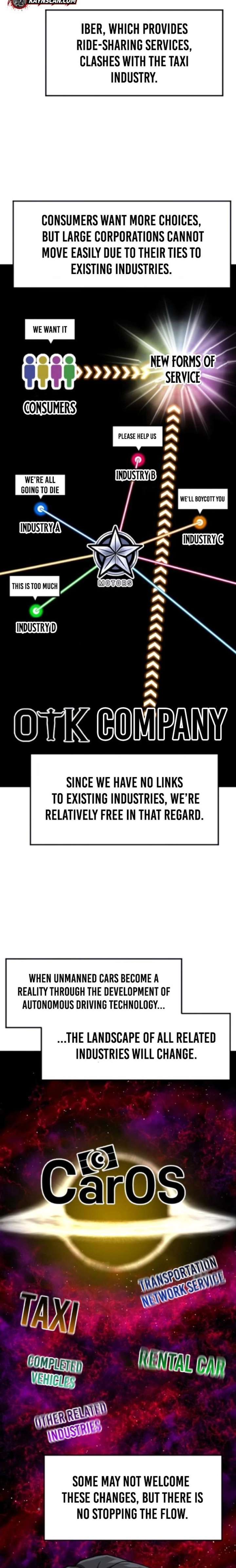 The Investor Who See the Future - Chapter 87 Page 10