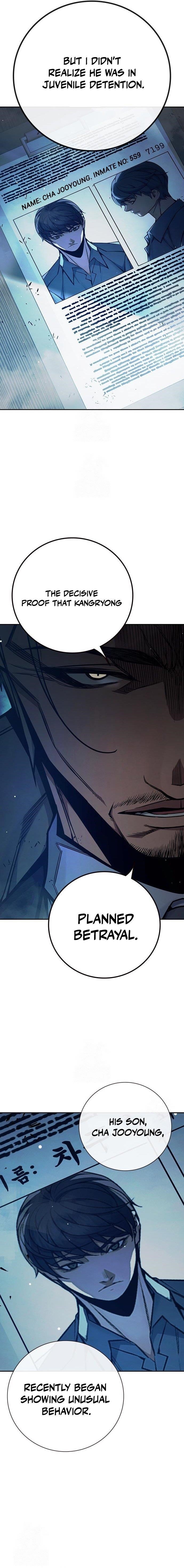 Juvenile Prison - Chapter 64 Page 21