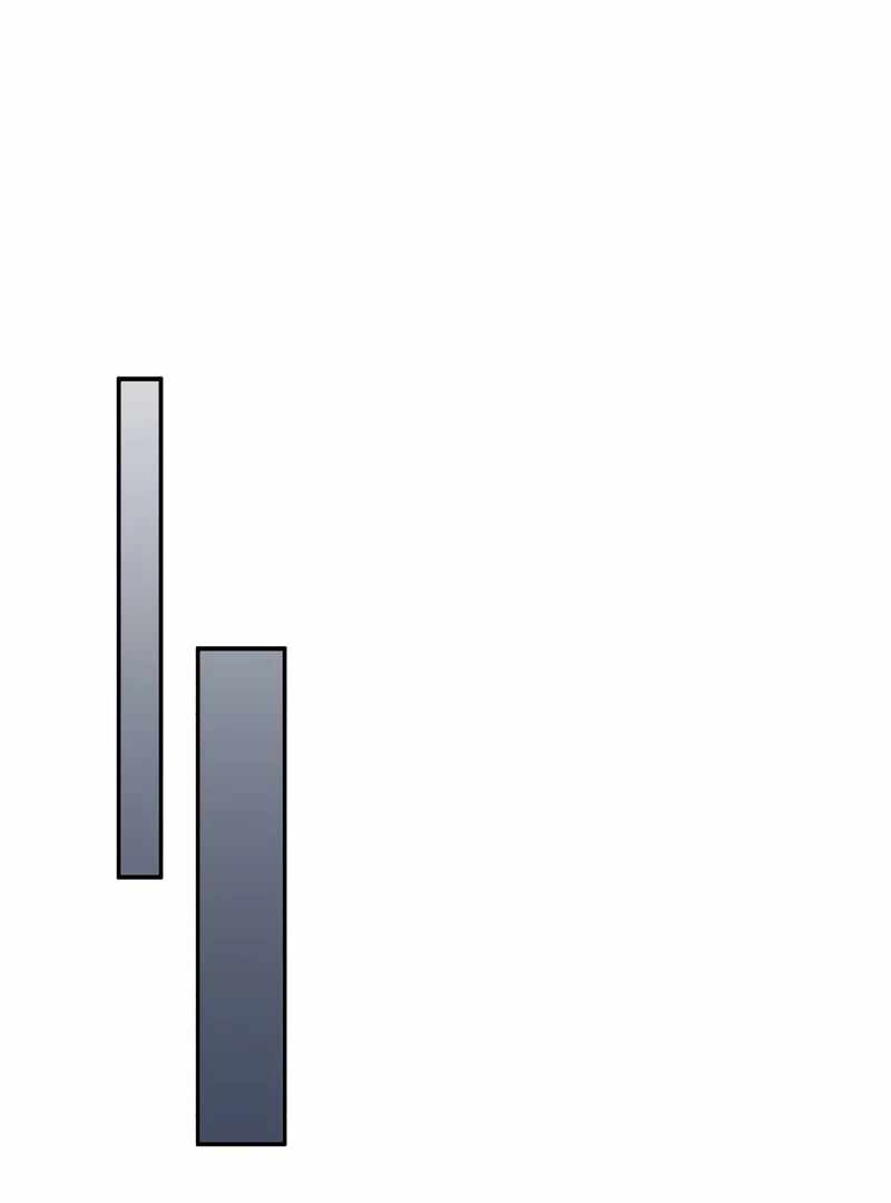 The Heavenly Demon Wants a Quiet Life - Chapter 64 Page 133