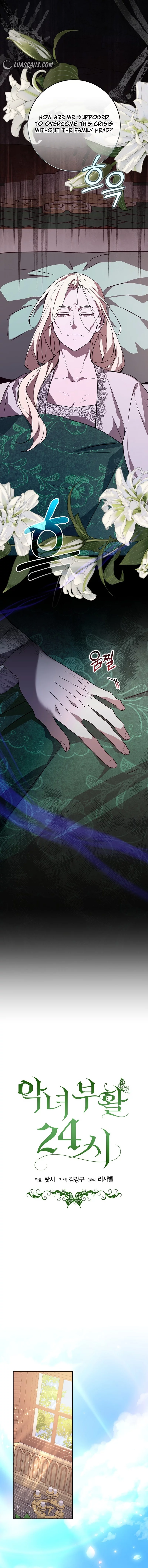 24 Hours Resurrection of the Villainess - Chapter 20 Page 2