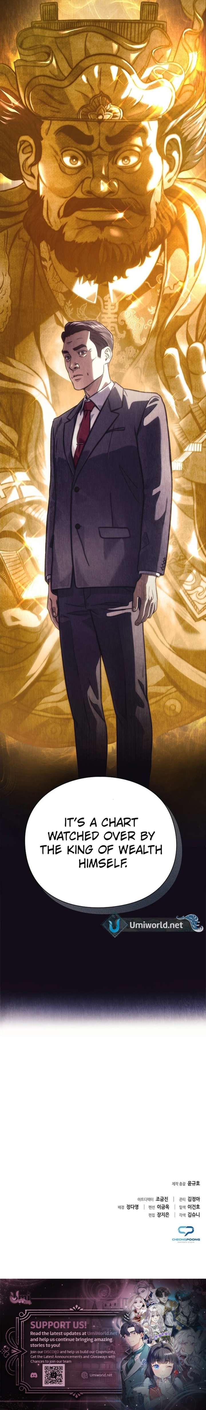 Office Worker Who Sees Fate - Chapter 25 Page 20