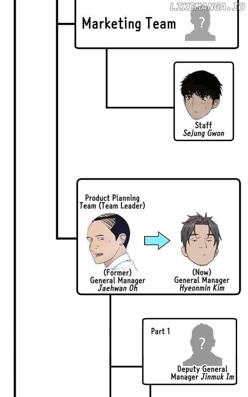 Real Man - Chapter 206.5 Page 46