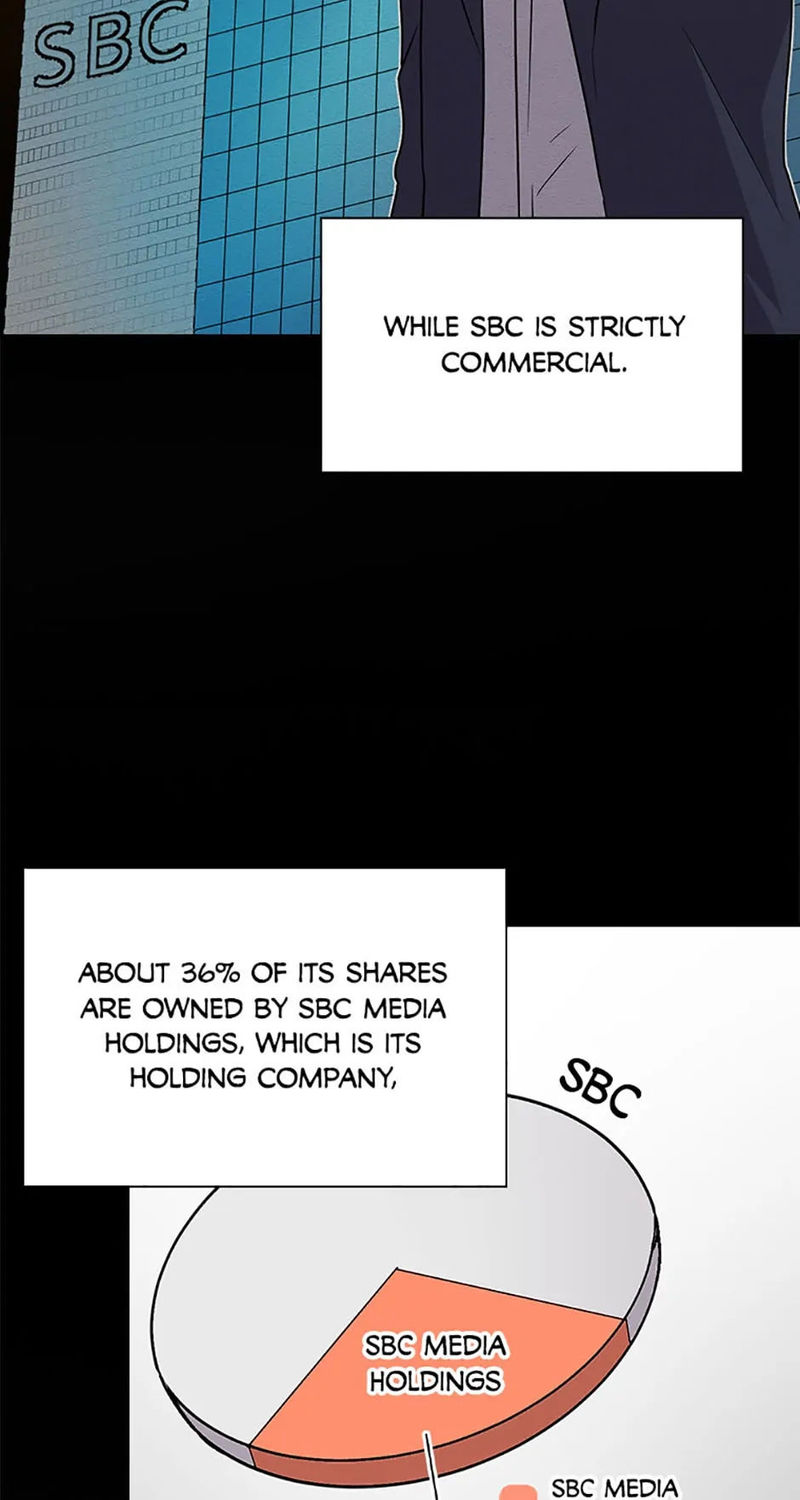 King Of Drama - Chapter 80 Page 11