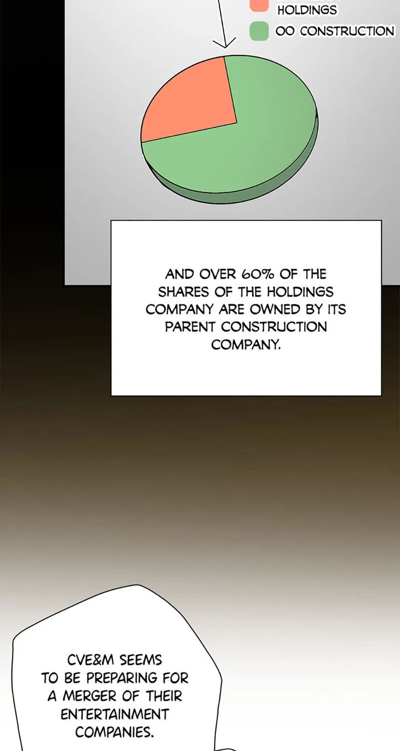 King Of Drama - Chapter 80 Page 12